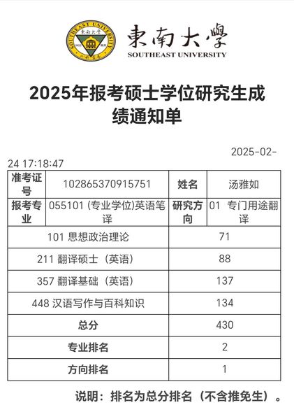 初心如磐育桃李 砥砺奋进结硕果...